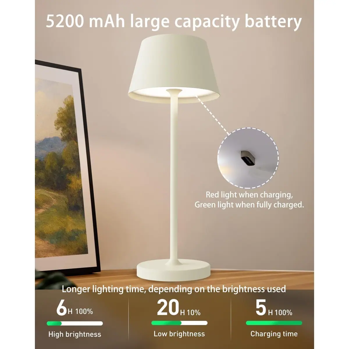 Lámpara de mesa LED recargable 5000mAh táctil regulable 2-pack – Blanco – foto 4