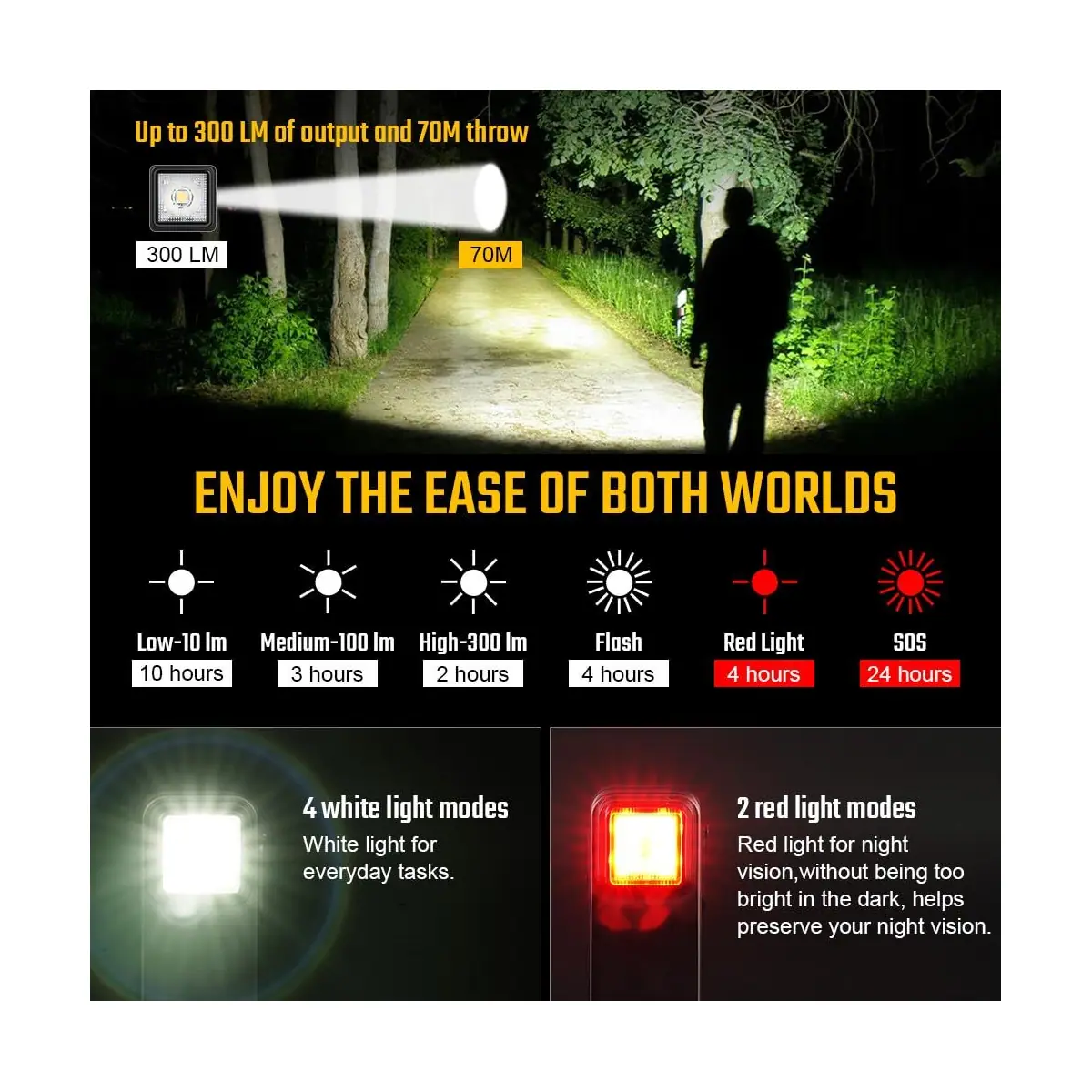 Linterna de bolsillo recargable con clip IPX4 mini clip-on luz para running portátil - Talla única – foto 4